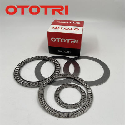 Źródło: OTOTRI